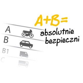 A+B = absolutnie bezpieczni