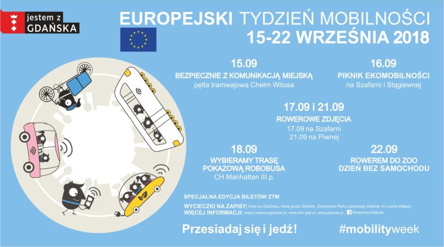 Europejski Tydzień Mobilności 2018 Gdańsk