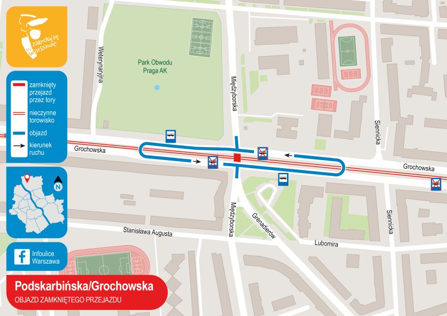 Podskarbińska Grochowska objazd zamkniętego przejazdu