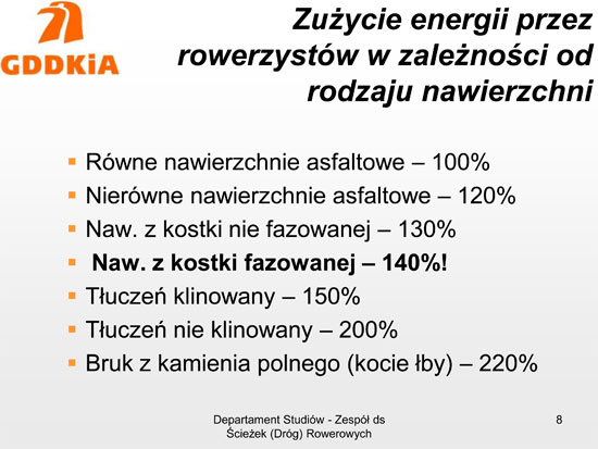 Zużycie energii przez rowerzystów w zależności od rodzaju nawierzchni