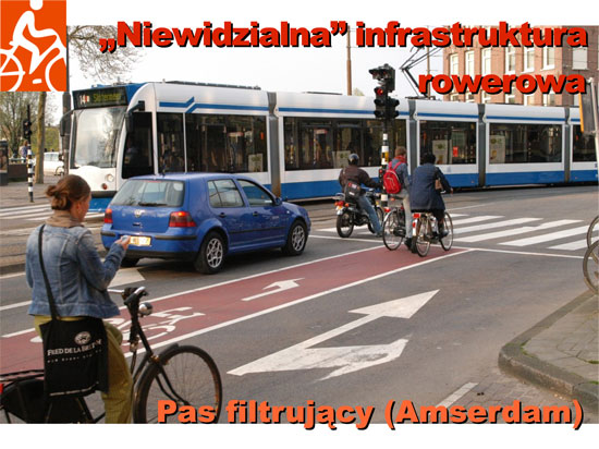 Infrastruktura rowerowa