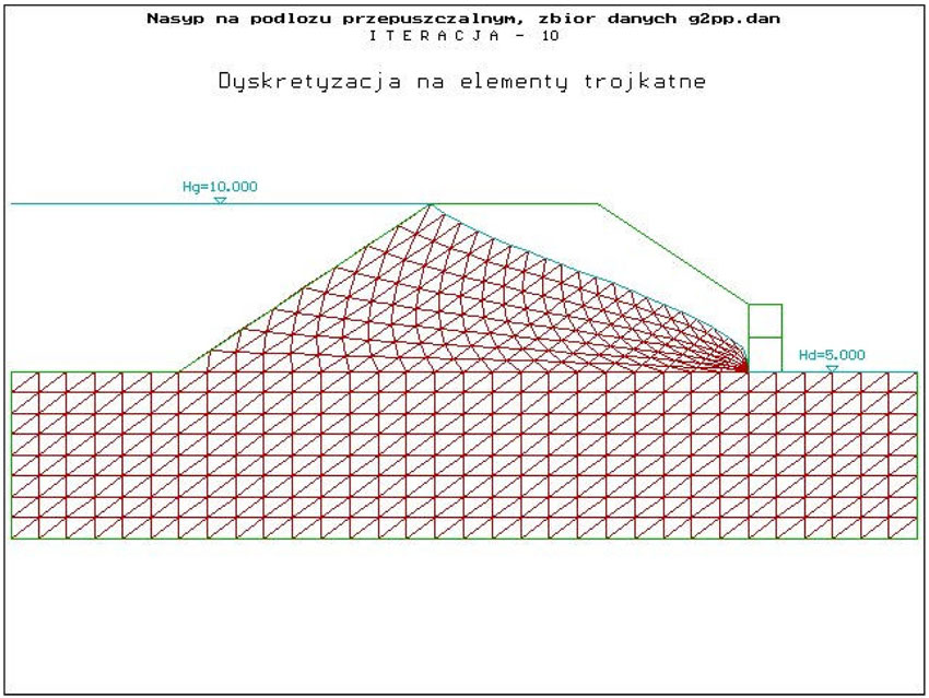 Rys. 2. Dyskretyzacja obszaru filtracji przy maksymalnym poziomie piętrzenia w nasypie ze skarpą zabudowaną ścianą gabionową złożoną z dwóch warstw