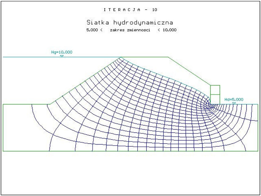  Rys. 4. Siatka hydrodynamiczna przy maksymalnym poziomie piętrzenia w nasypie ze skarpą zabudowaną ścianą gabionową złożoną z dwóch warstw